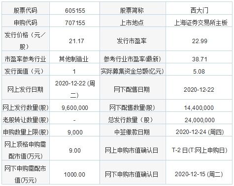 中瓷电子-中瓷电子股吧