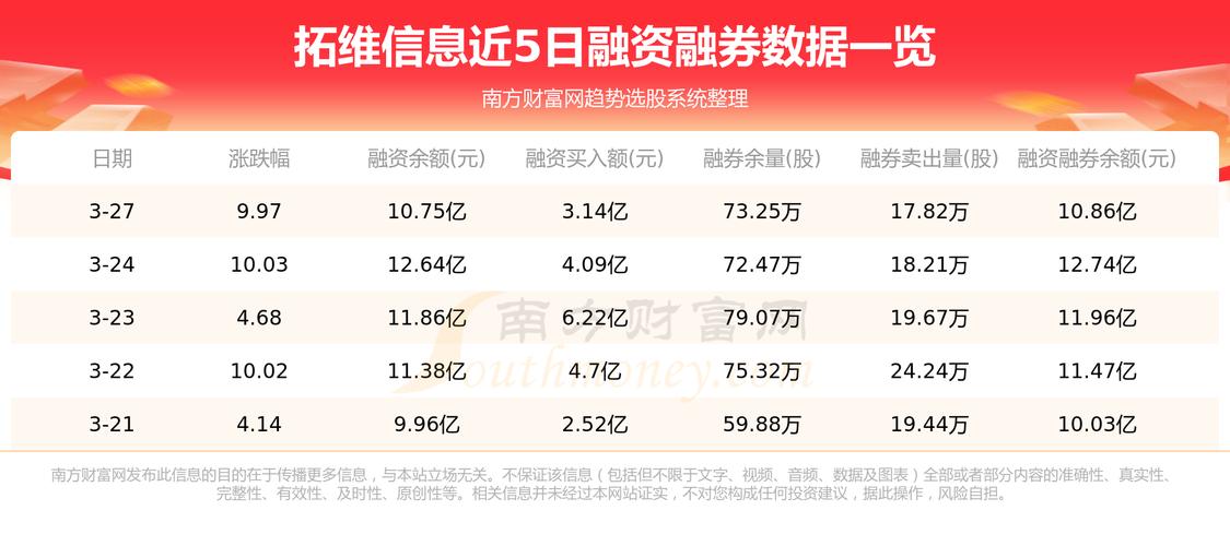 拓维信息002261的简单介绍