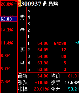 300937-300937能买吗