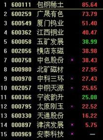 600614股票-600614股票何时上三板