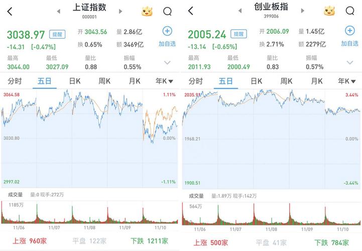 股票600663-股票600288行情