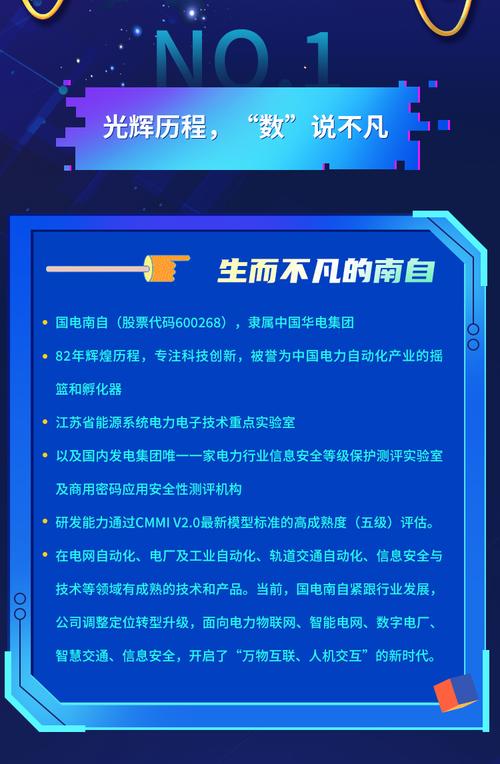国电南自-国电南自2023校园招聘
