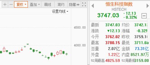 600195股票-600197股票