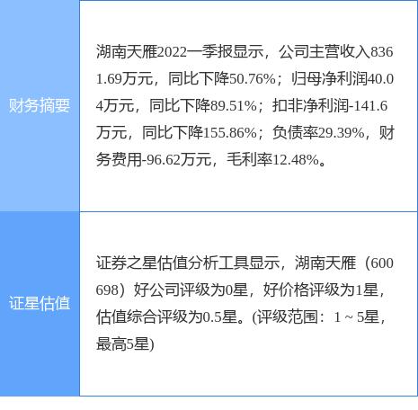 600698-600698湖南天雁