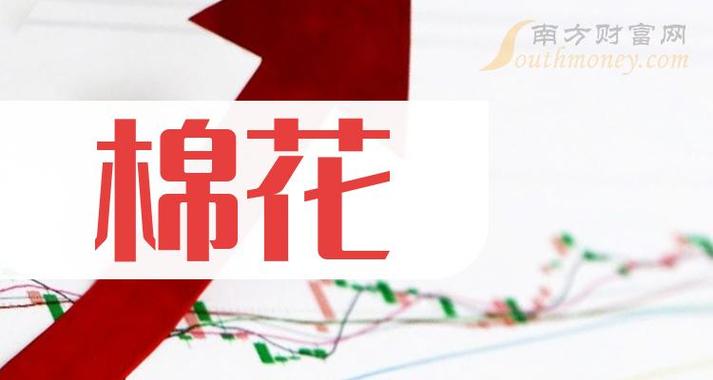棉花股票-棉花股票有哪些龙头股2022