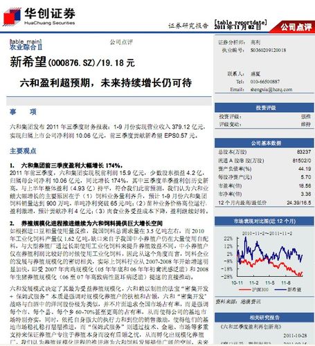 000876-000876是什么公司