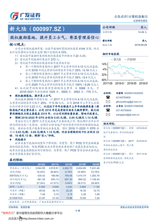 000997-000997新大陆最新消息