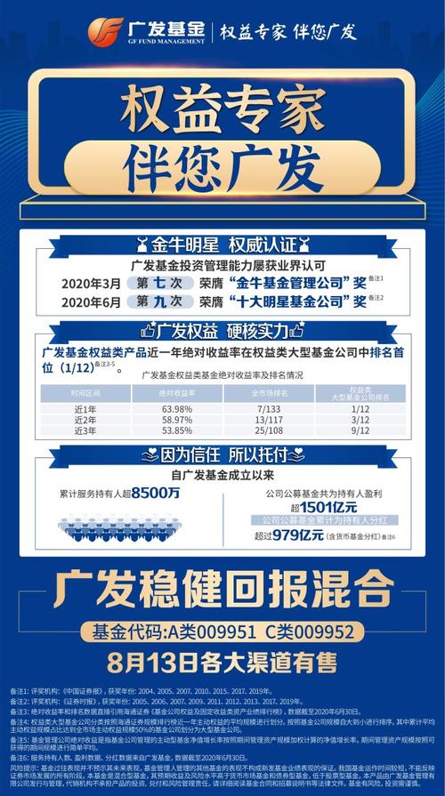 广发稳键-广发稳健怎么样