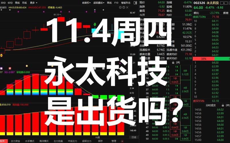 永太科技-永太科技股票