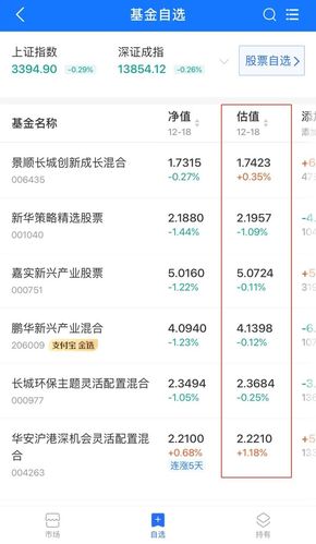 200008基金净值-200008基金净值查询今日净值