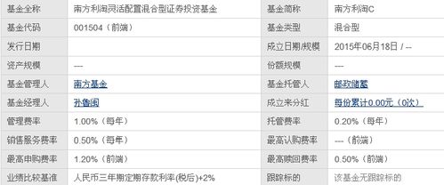 001054-001054基金净值查询今天最新净值
