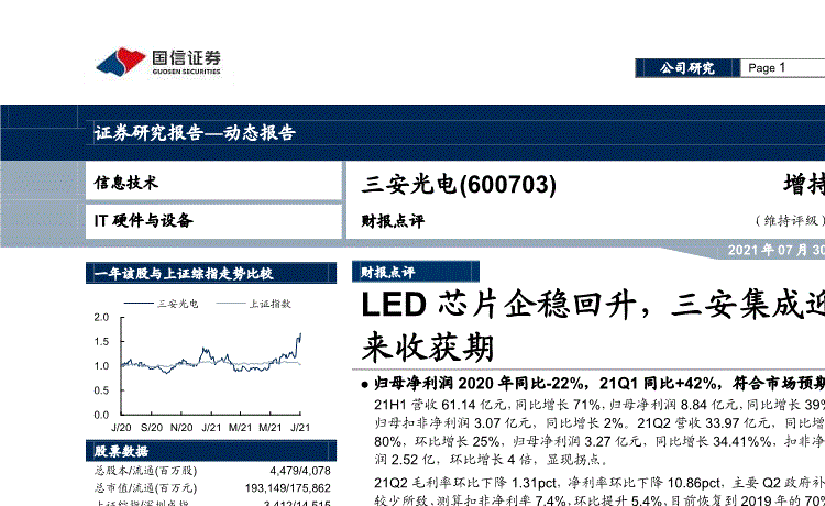 600703-600703三安光电千股千评