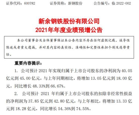 新钢-新钢股份最新相关信息