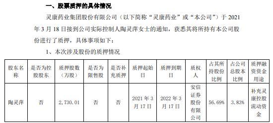 灵康药业-灵康药业女老板陶灵萍照片