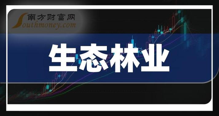 升达林业股票-升达林业股票珠峰股价