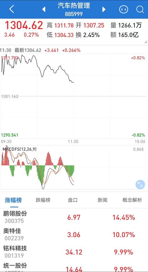 000921股票-000927股票