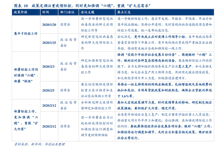 嘉实稳健-嘉实稳健070003基金净值