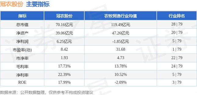 冠农股份股票-冠农股份股票明天行情