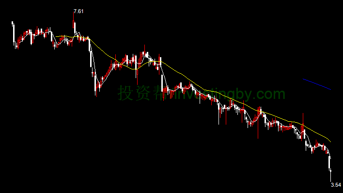 600243青海华鼎-600243青海华鼎股票是龙头股吗