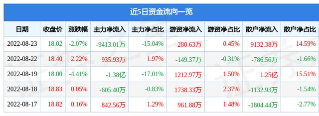均胜电子-均胜电子股票值得长期投资吗