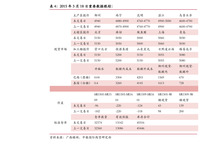 中路b股-中路B股是什么公司