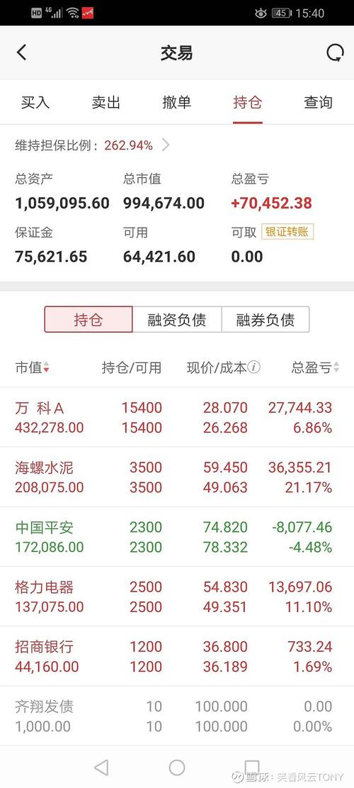 000812股票-000812股票账户多少