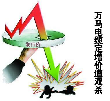 万马电缆股票-万马电缆股票最新消息