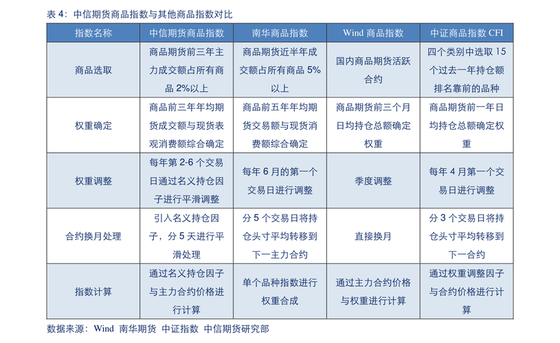 600267-600267新浪财经