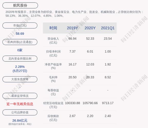 航民股份-万向三农增持航民股份