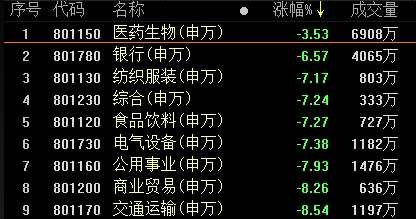 联环药业股票-联环药业股票股吧东方财富