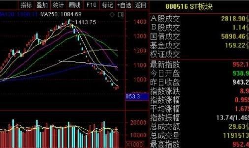 601258股票-601258股票退市了,手里的股票就没有了吗