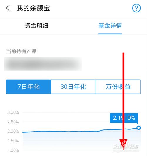 余额宝基金代码-余额宝基金代码是什么?