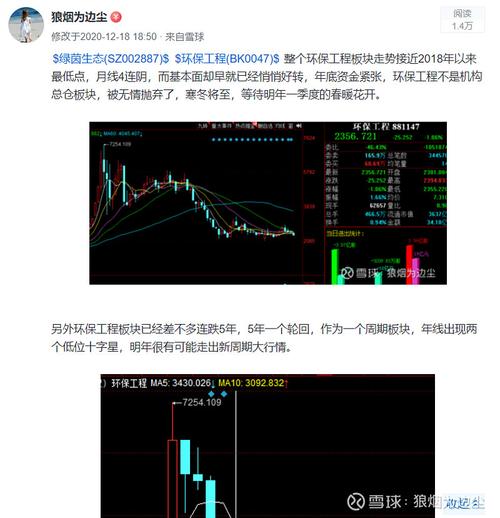 002887-002887行情