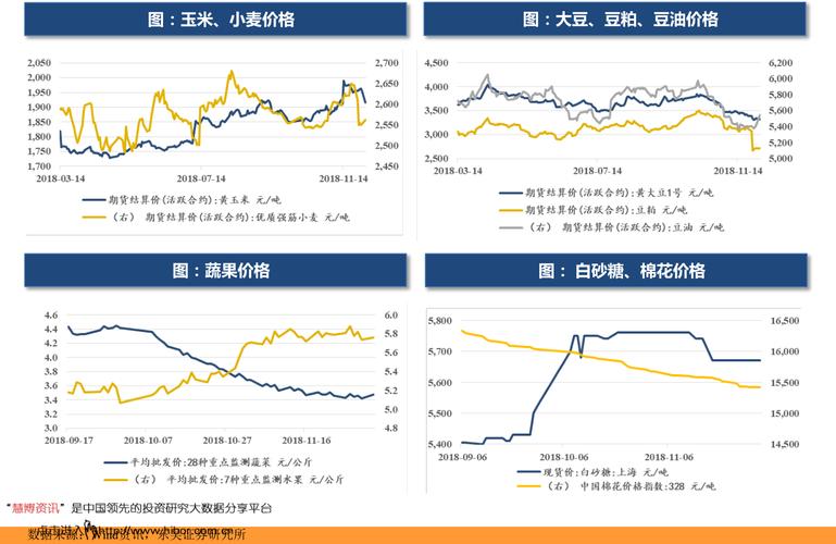 华安优选净值-华安优选040008净值
