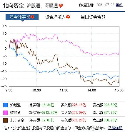 000823股票-000823股票2023年10月25日深港通成交金额