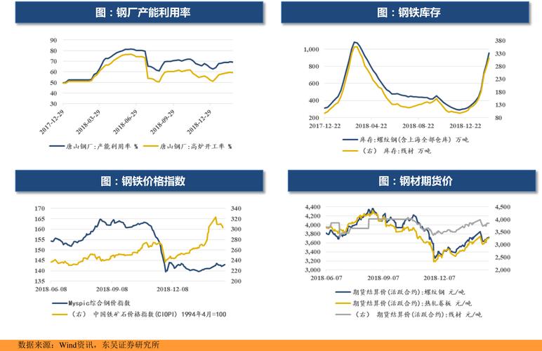 深证100etf-深证100etf指数