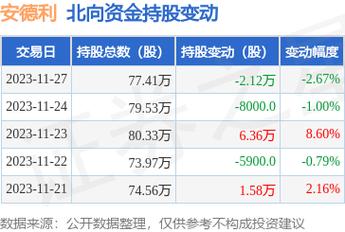 605198-605198名称