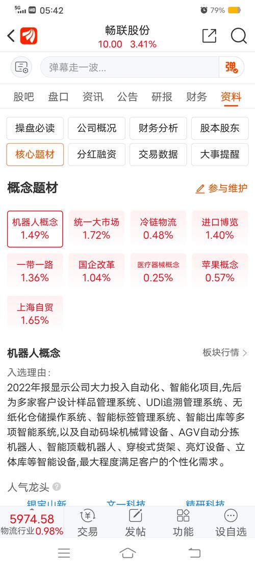 畅联股份-畅联股份大牛股