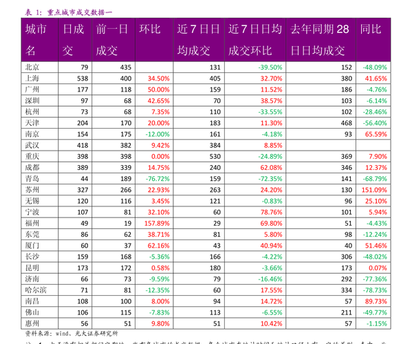 202007-202007南方隆元今天净值查询