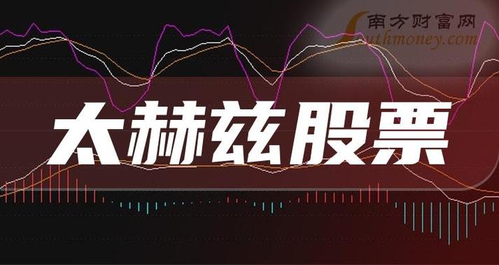 300112股票-300118股票