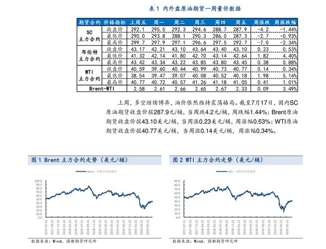 汇丰晋信-汇丰晋信龙腾混合540002