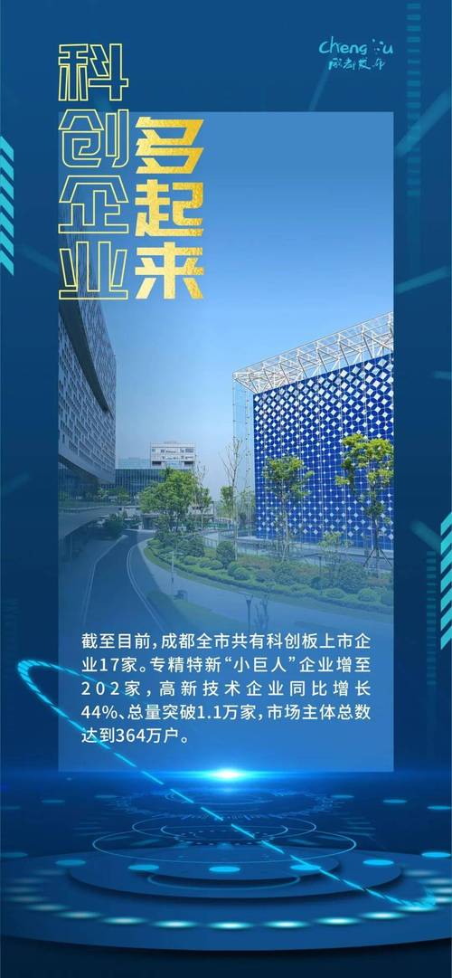000975科学城-科学城集团公司