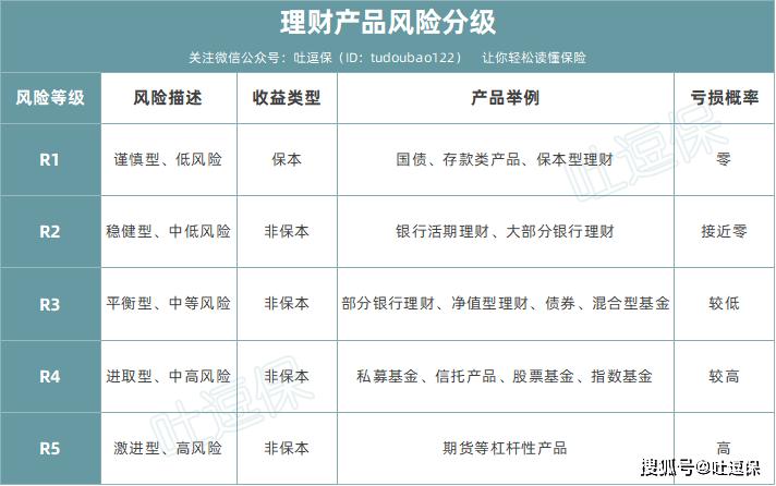 鹏华银行分级-鹏华银行分级160633