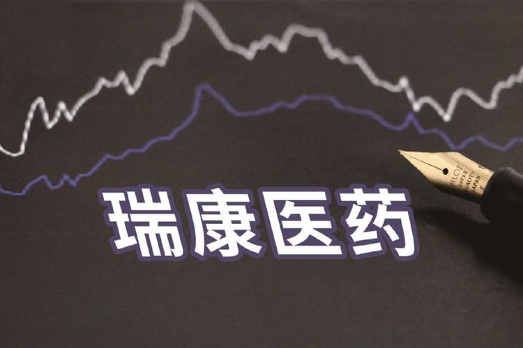 瑞康医药-瑞康医药市值