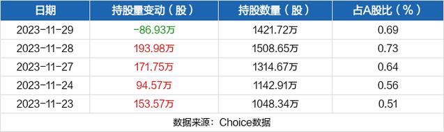 滨化股份-滨化股份最新股吧