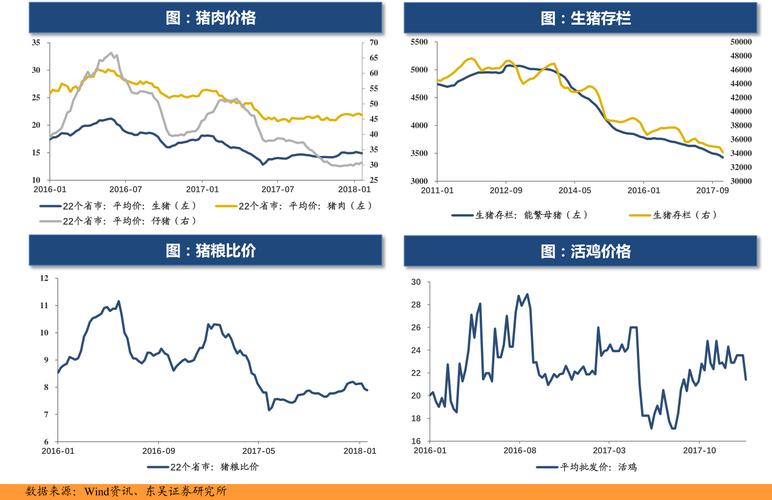 长城安心200007-长城安心200007基金净值