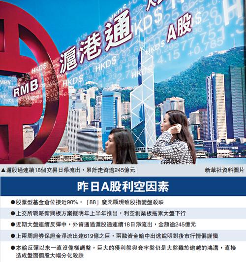 沪股通-沪股通指什么