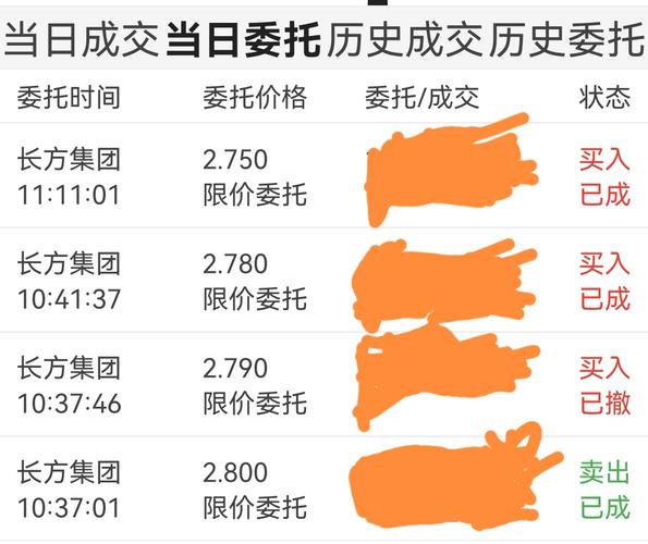 300301-300301长方集团股票股吧