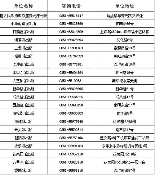 519003-519003身份证开头是哪里