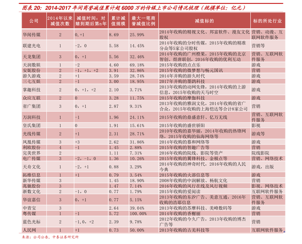 娃哈哈股票-娃哈哈股票最新价格